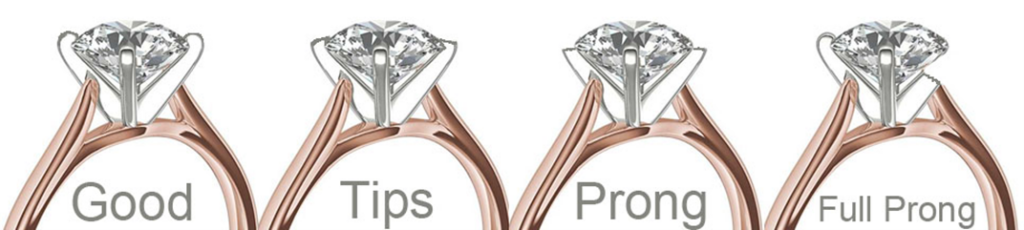 Prong Examples